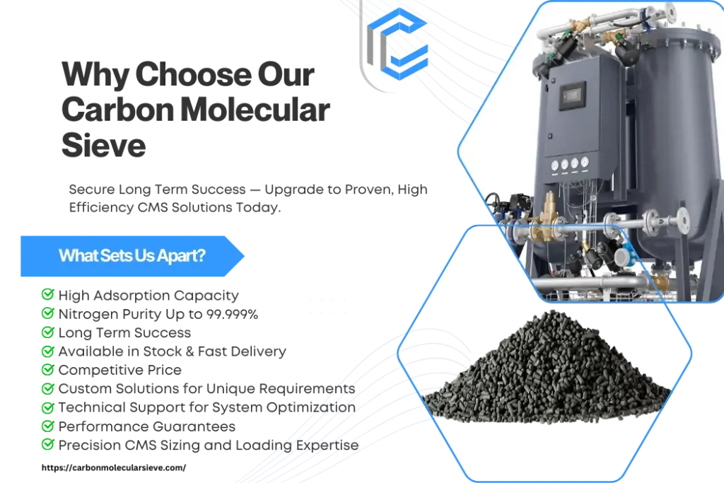 Why Choose Our Carbon Molecular Sieve For Nitrogen