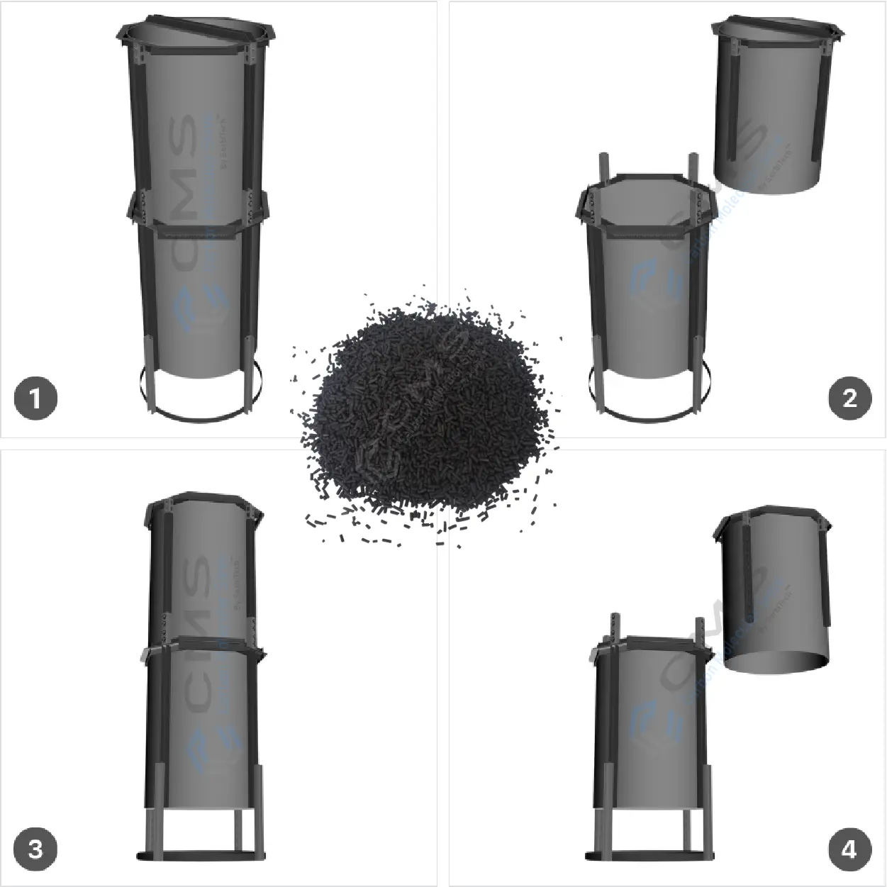Snowstorm Filling (SSF) Loading Method - Carbon Molecular Sieve