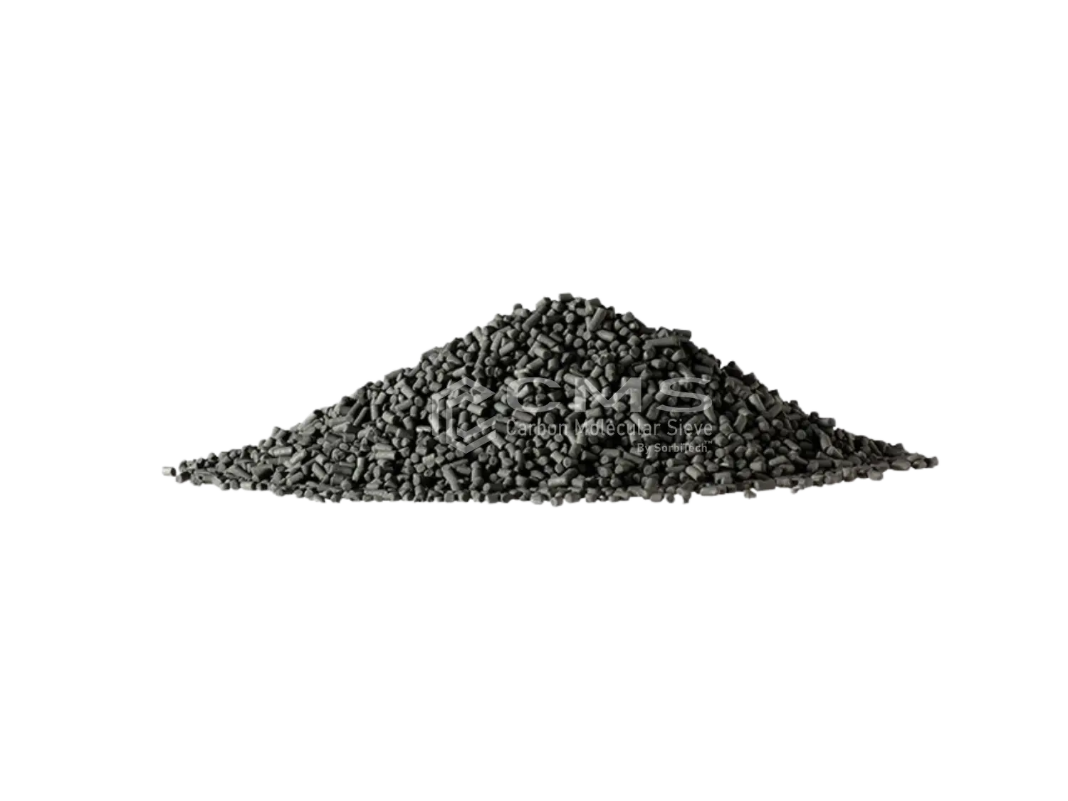 What is Carbon Molecular Sieves CMS