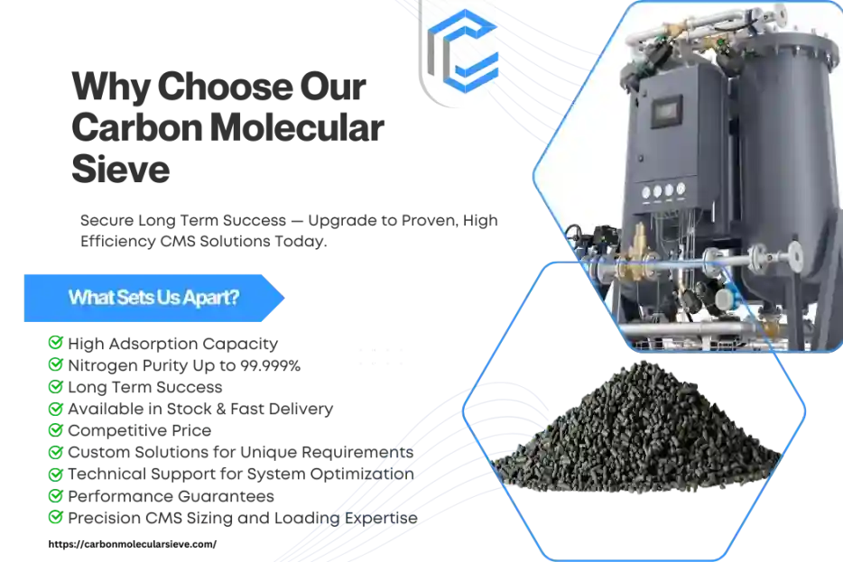 Why Choose Sorbitech Carbon Molecular Sieve For PSA Nitrogen